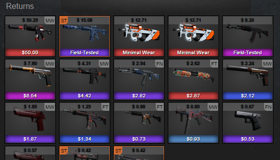 csgo skins price