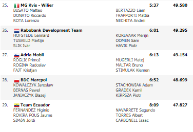 [Imagem: 00dfc080ac0f4730a77dcd860395ddbd.png]