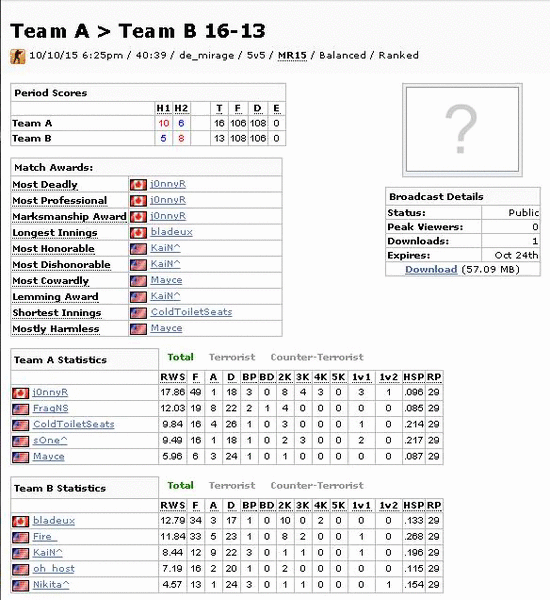 p. henz https://www.youtube.com/watch?v=pqtp2rzd.   cs go: 16