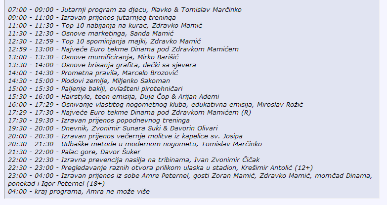 Slika