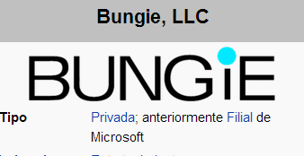 Nauty dog(comprada por sony) reconoce que ps4 esta OBSOLETA