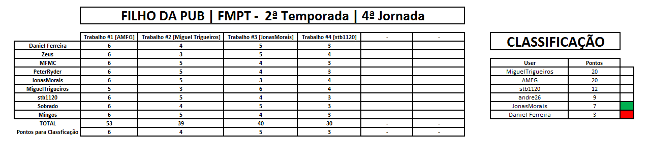 [Imagem: 05a5c15da1cbd763b1df7cdf6f5c4fbd.png]