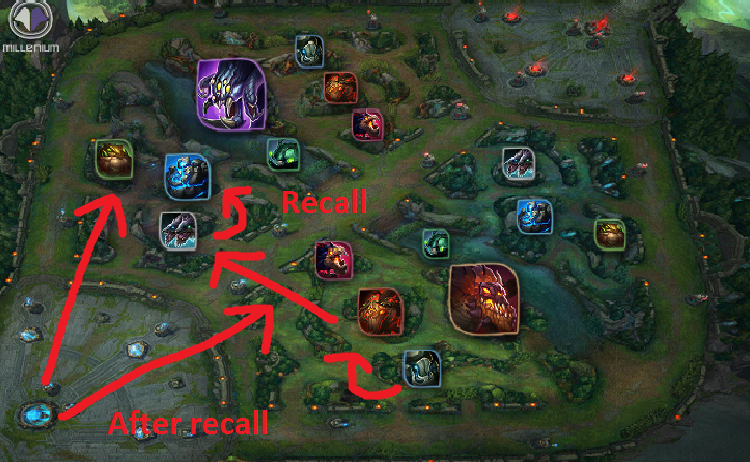 How to Come Back From Losing Your Lane in League of Legends