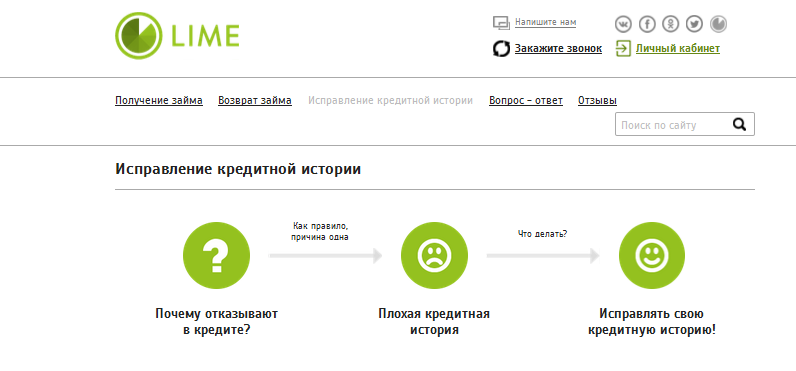 взять кредит 12