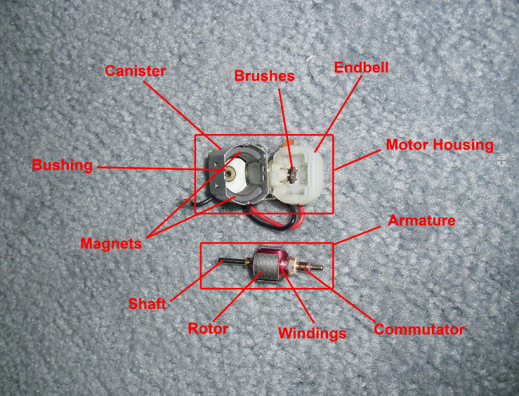 Tamiya Motor Chart