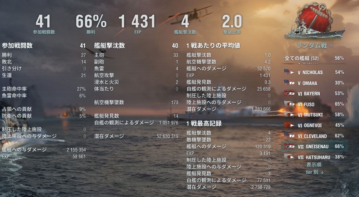 yWoWSzWorld of Warships 350͑ [f]ڋ֎~]©2ch.net	YouTube>1{ ->摜>21 