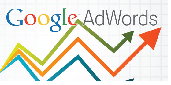 Adwords