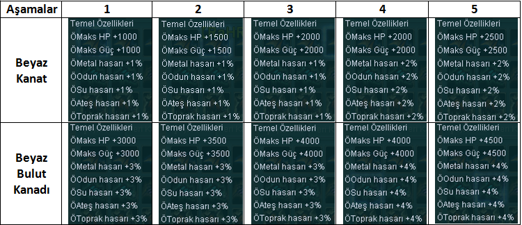 2e6ba15384ff327e298220e39ed200de.png