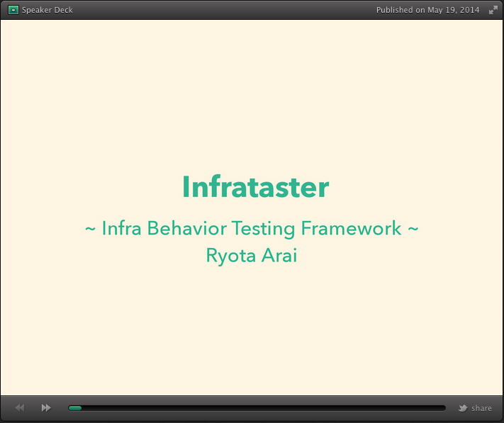 Introducing Infrataster
