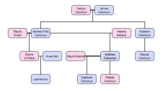 31caedba0c1675262bc3ae77af263e8e.png