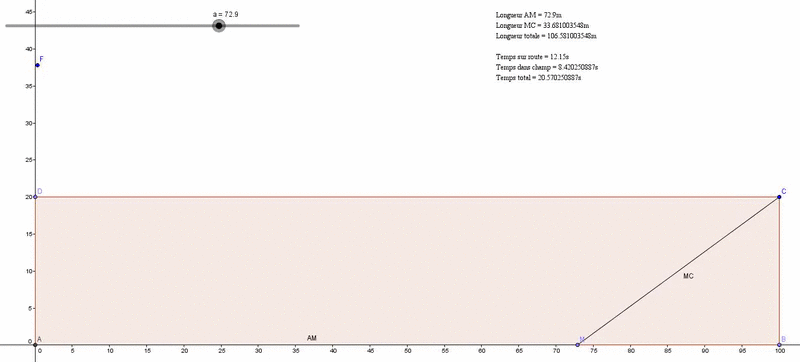 35555578777fa16831ae16895cf5509d.gif