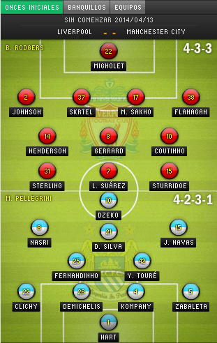 Liverpool - Man. City