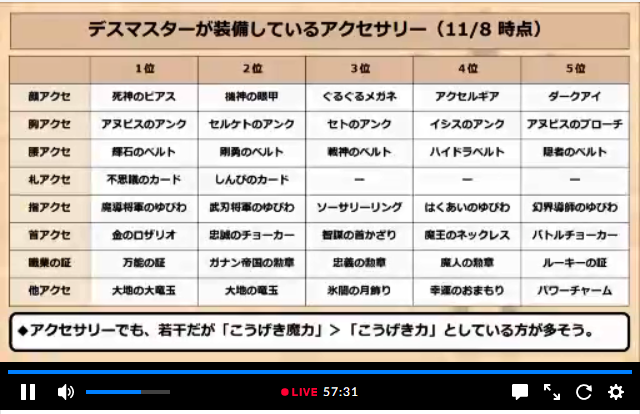 CRyF20+1z/act VKׂMNO POORBG ANALᆎqTA VIX سgay 5503y[h`[^[1stz 	YouTube>5{ ->摜>27 