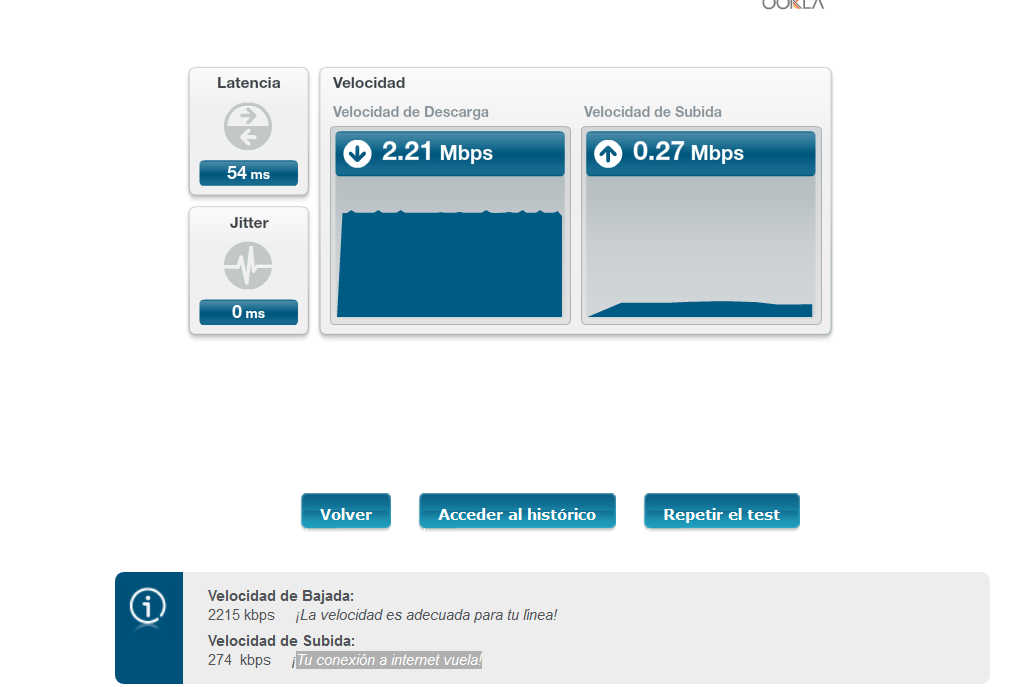 En Corea ya van por los 10gb de velocidad en internet