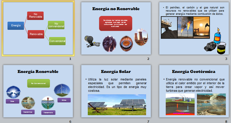 Ciencias Naturales Montessori: PPT Energías Renovables Y No Renovables ...