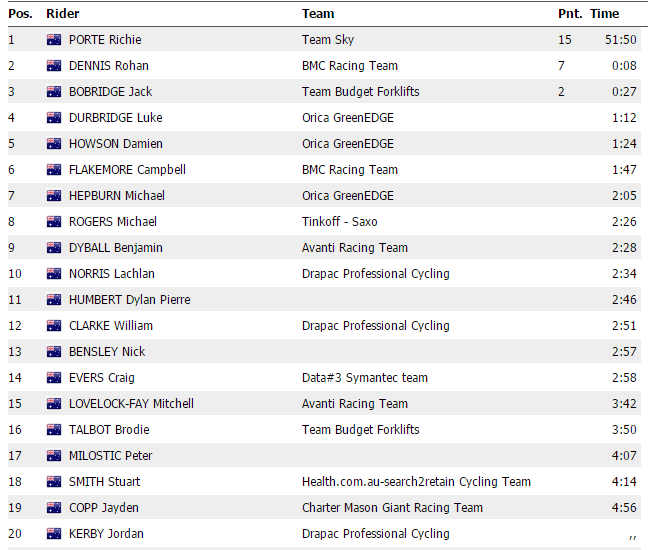 [Imagem: 3ac6bbd506884a80259f79f04326119b.png]