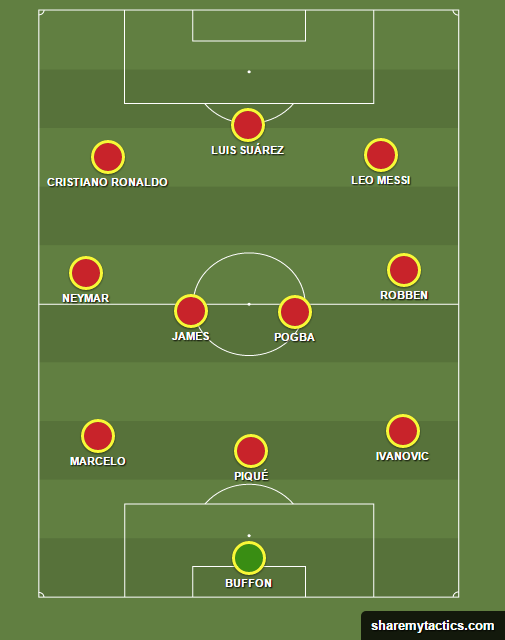 11 IDEAL de la temporada 2014/15??