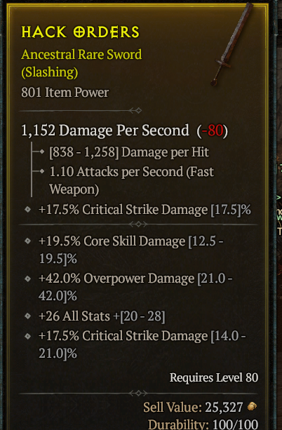 Iso 800 Item Level Barb Weapons Topic D2jsp