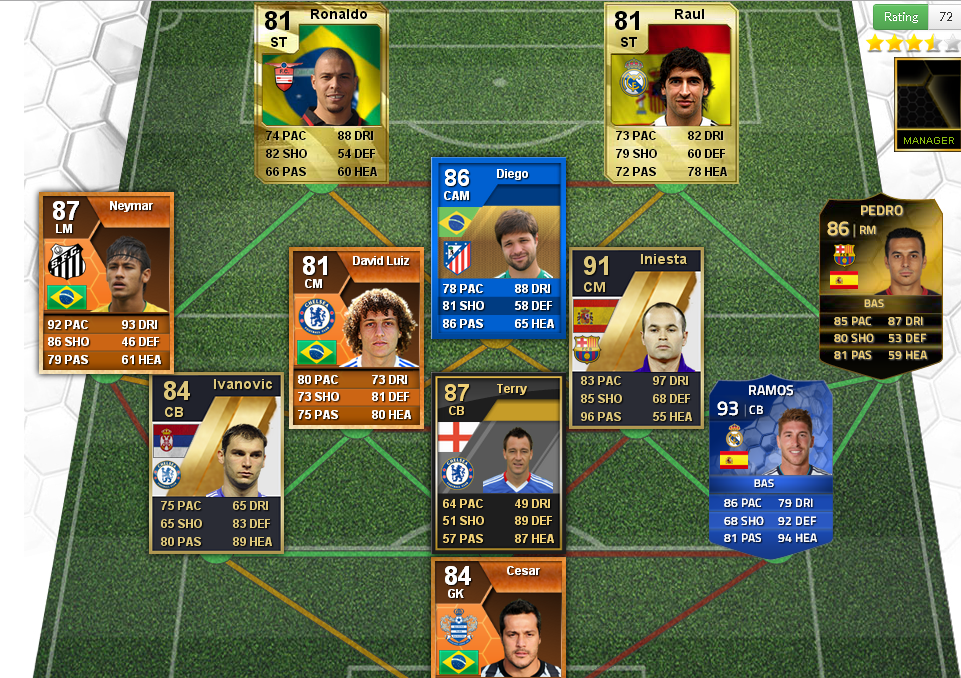 Vaya Equipo De Generations Futwiz - FIFA 14 Ultimate Team