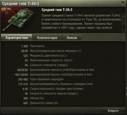 ТТХ танка