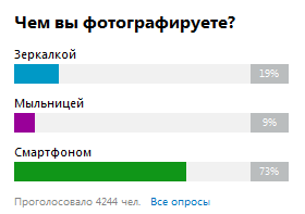 Рисунок