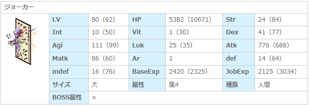 ro 時計塔ナイトメア wl 装備 販売