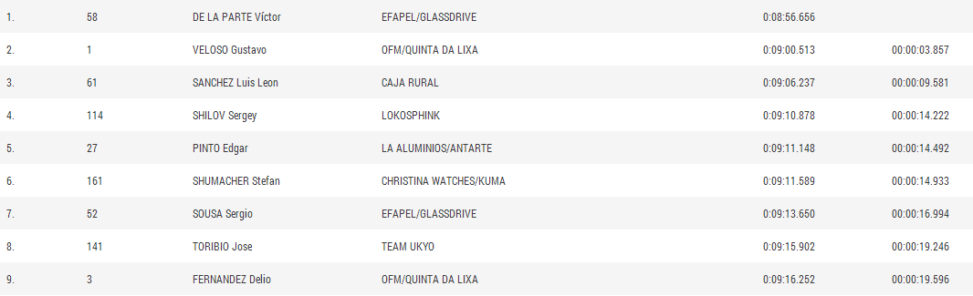 [Imagem: 551d668878fa3be04f15214288ed8546.png]