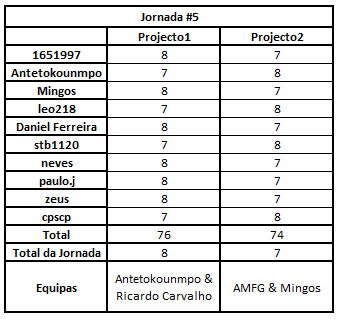 [Imagem: 5557886780023836605a44e426bc9c36.png]