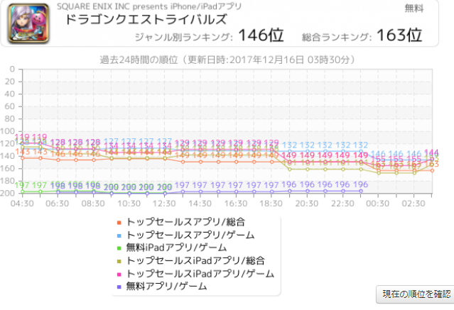 yDQRzhSNGXgCoY LV.282 	YouTube>1{ ->摜>102 