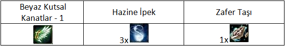 5ae5796291eb594efb0f7c4a77f0ec4c.png