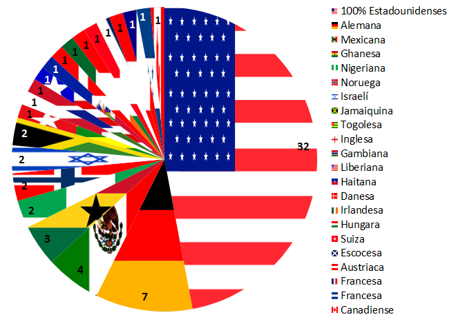 5bca1552f5013fbc0d09ed50cd261989.png