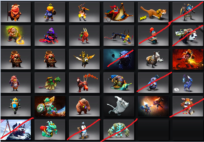 General Discussion Adopt A Courier Today Dotabuff Dota 2 Stats