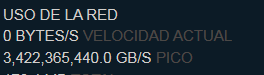 tengo la mayor velocidad de descarga del foro?