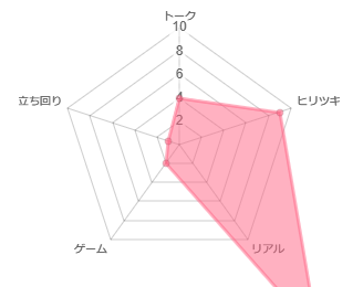 E҃gIDXPart17 YouTube>1{ jRjR>1{ ->摜>51 