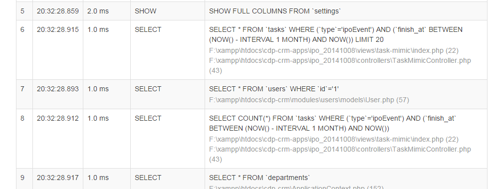 Query With Interval Not Working Activedataprovider Strage Behaviour With This Query Issue 6164 Yiisoft Yii2 Github