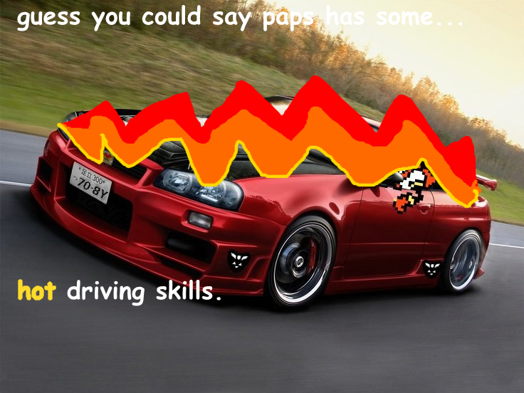 Hot R34 Papyrus Image Undertale