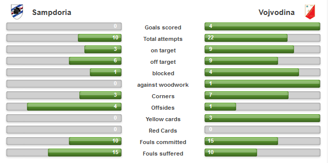 Слика