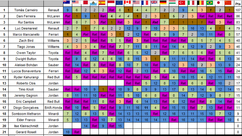 [Imagem: 6d313a6168fc69085a96bdecd676cc87.png]