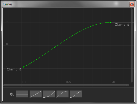 Is it possible to show animation curves in-game? - Unity Answers