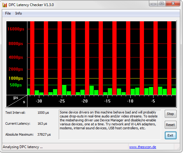 DPC Latency Spikes Impacting audio, video playback and gaming