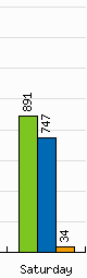 727d03092ac04b22cf6cd8161e01eb32.png