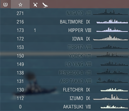 yWoWSzWorld of Warships 435͑ [f]ڋ֎~]©2ch.net	->摜>29 