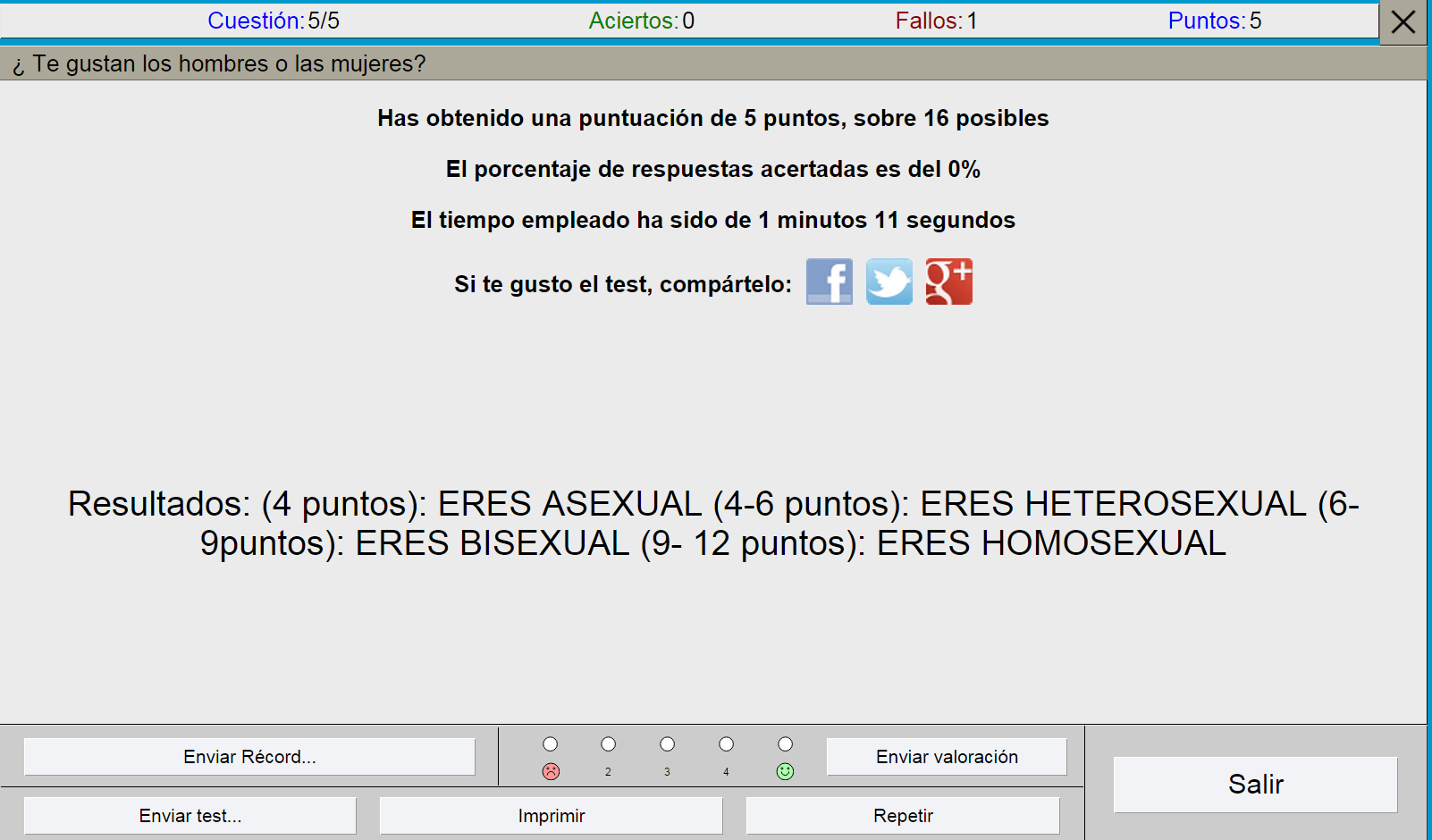 Mis amigos me consideran gay o inhumano