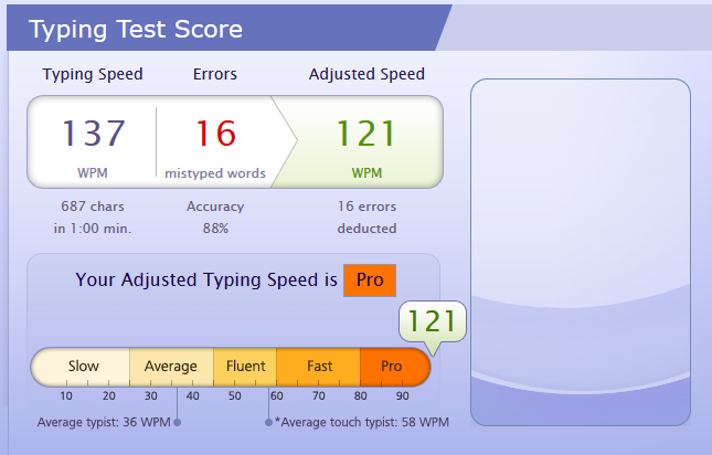 Hur Snabbt Läser Jag Test