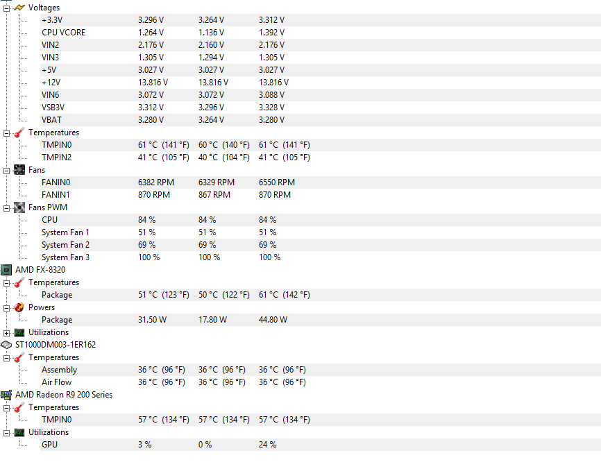 [Troubleshooting] Built new PC yesterday fans are running super loudly
