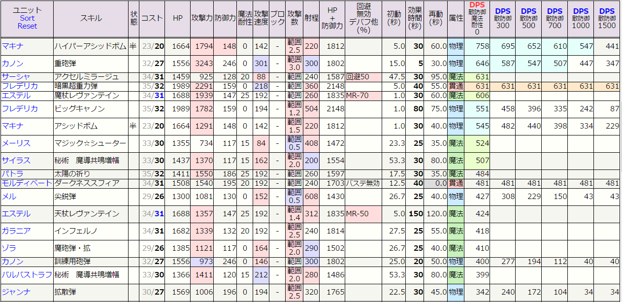 【DMM.R18】X-Overd-R Part212【XO】 [無断転載禁止]©bbspink.com [無断転載禁止]©bbspink.com	YouTube動画>6本 ニコニコ動画>1本 ->画像>2173枚 