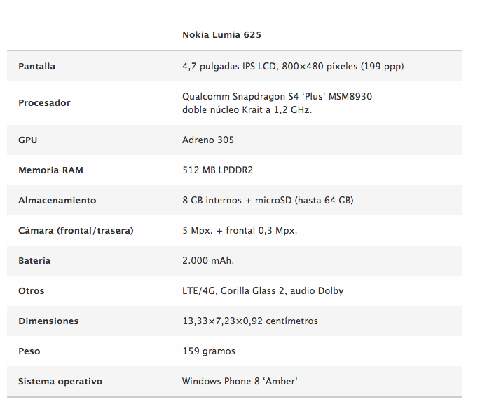 Nokia Lumia 625, opiniones?