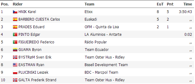 [Imagem: 8108500b1e268ef920e736231be2c808.png]