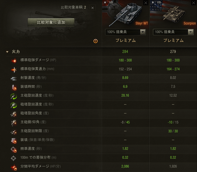 yWoTzWorld of Tanks 1194 [f]ڋ֎~]©2ch.netYouTube>1{ ->摜>20 