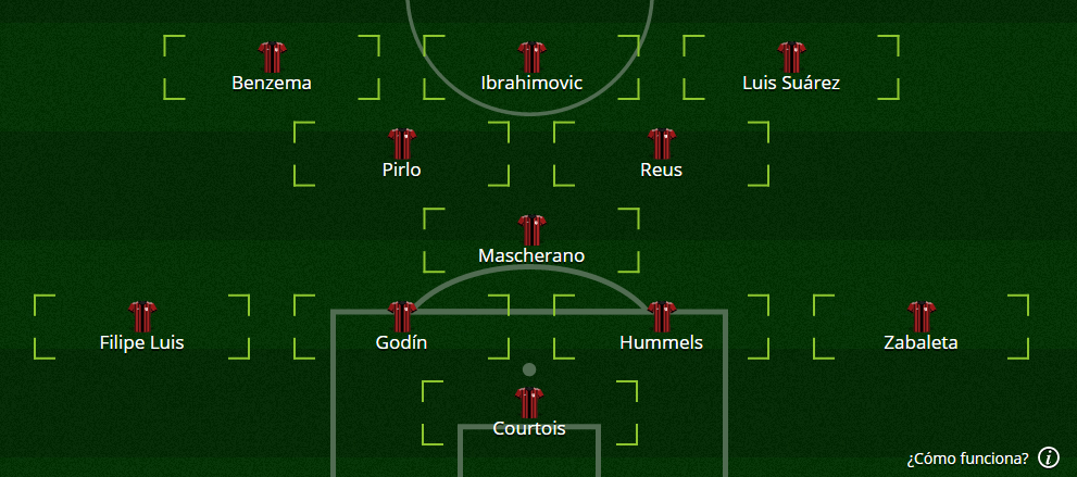 Hagamos un 11 ideal mejor que el de la FIFA